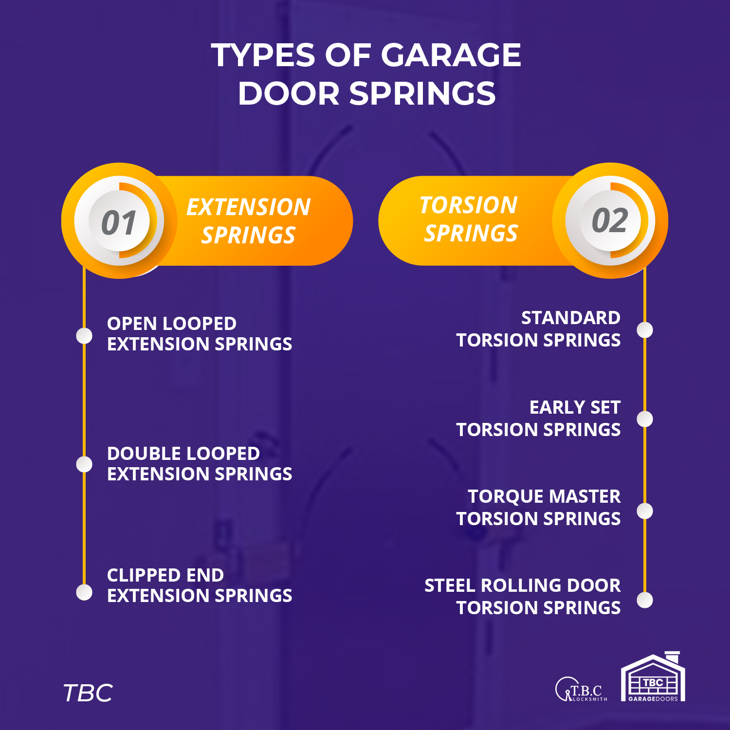 Garage Door Spring Repair and Replacement - TBC Garage Doors