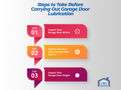 Steps to take before lubricating your garage door