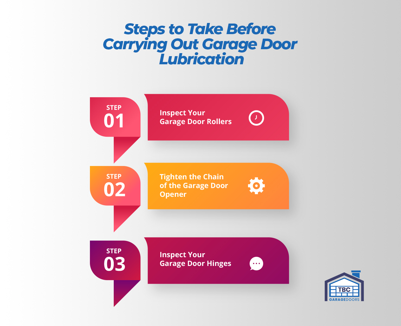 Garage Door Lubrication: What Parts of a Garage Door Needs Lubrication?