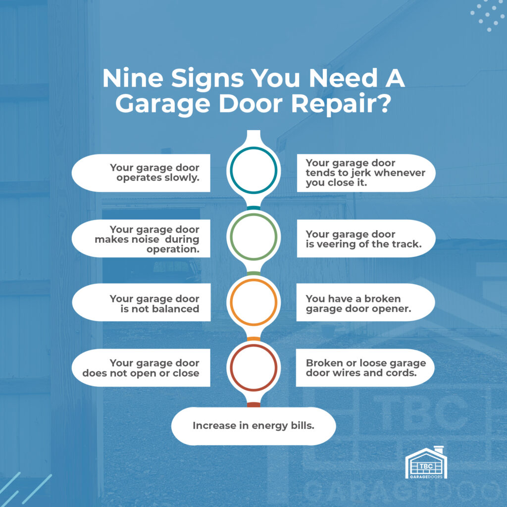 Nine Signs You Need a Garage Door Repair