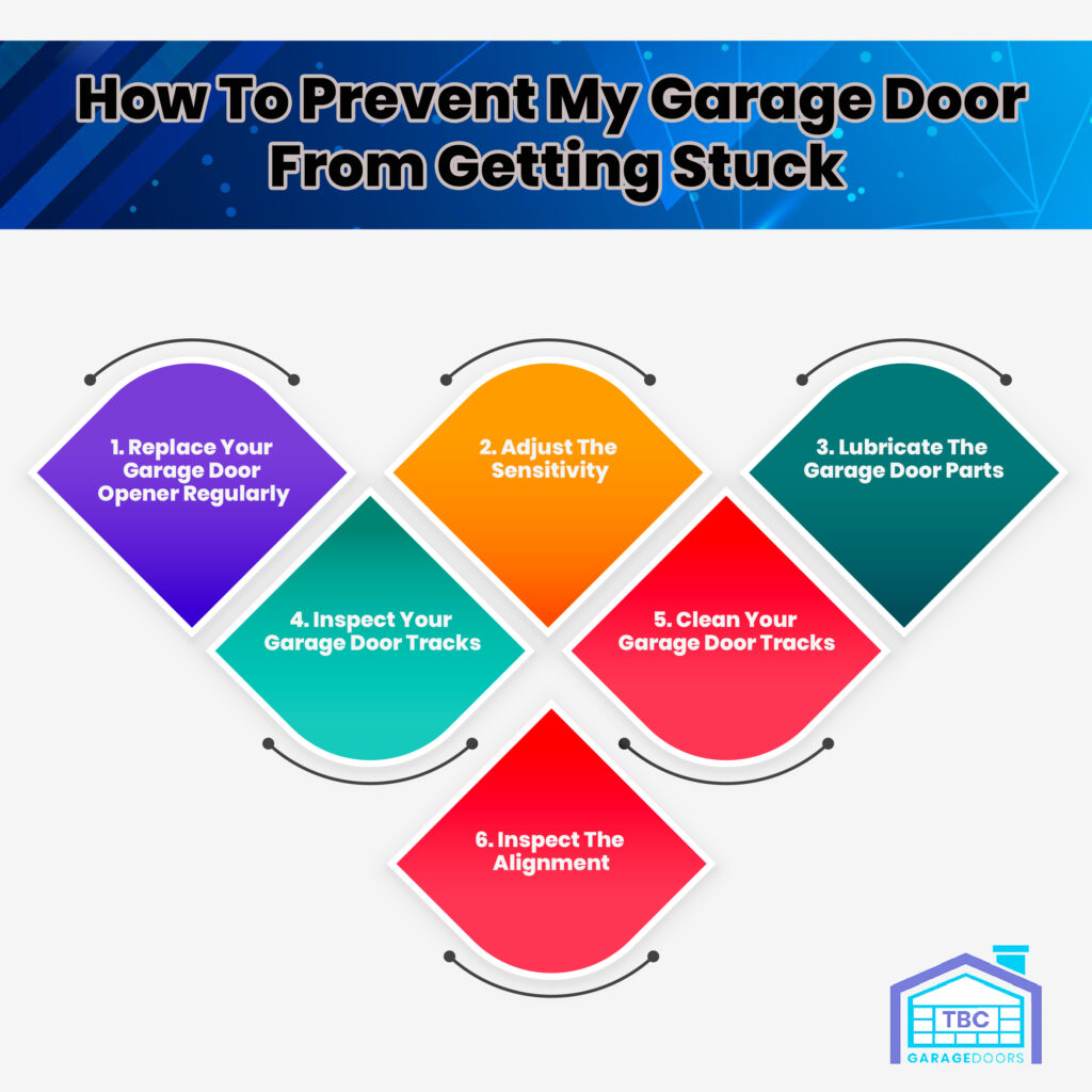 Garage Door Insulation  How to Insulate a Garage Door