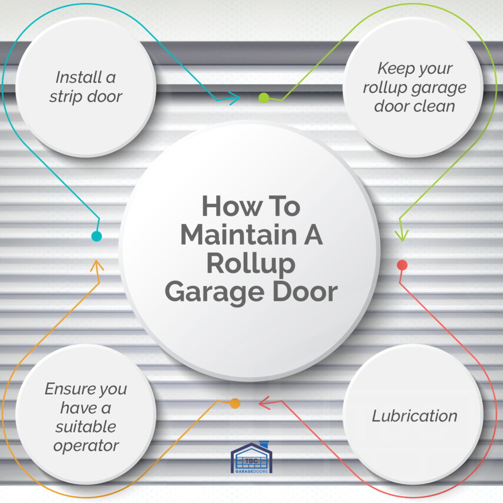 How to Maintain a Rollup Garage Door