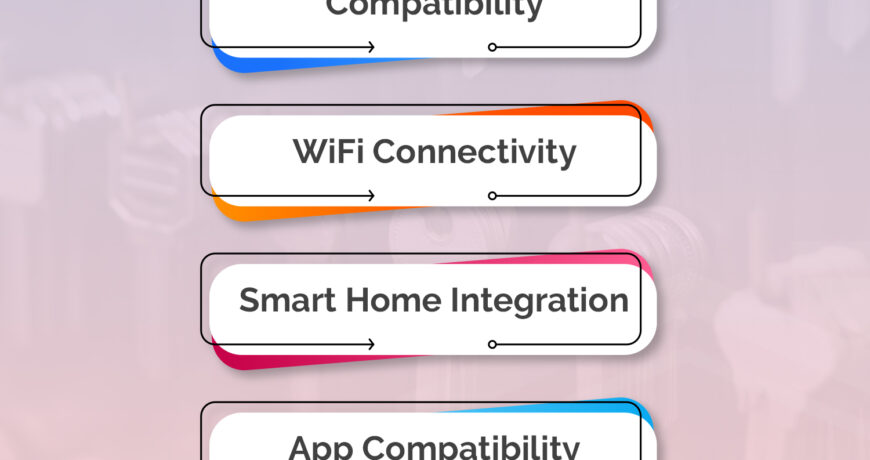 What to Consider Before Choosing a Smart Garage Door