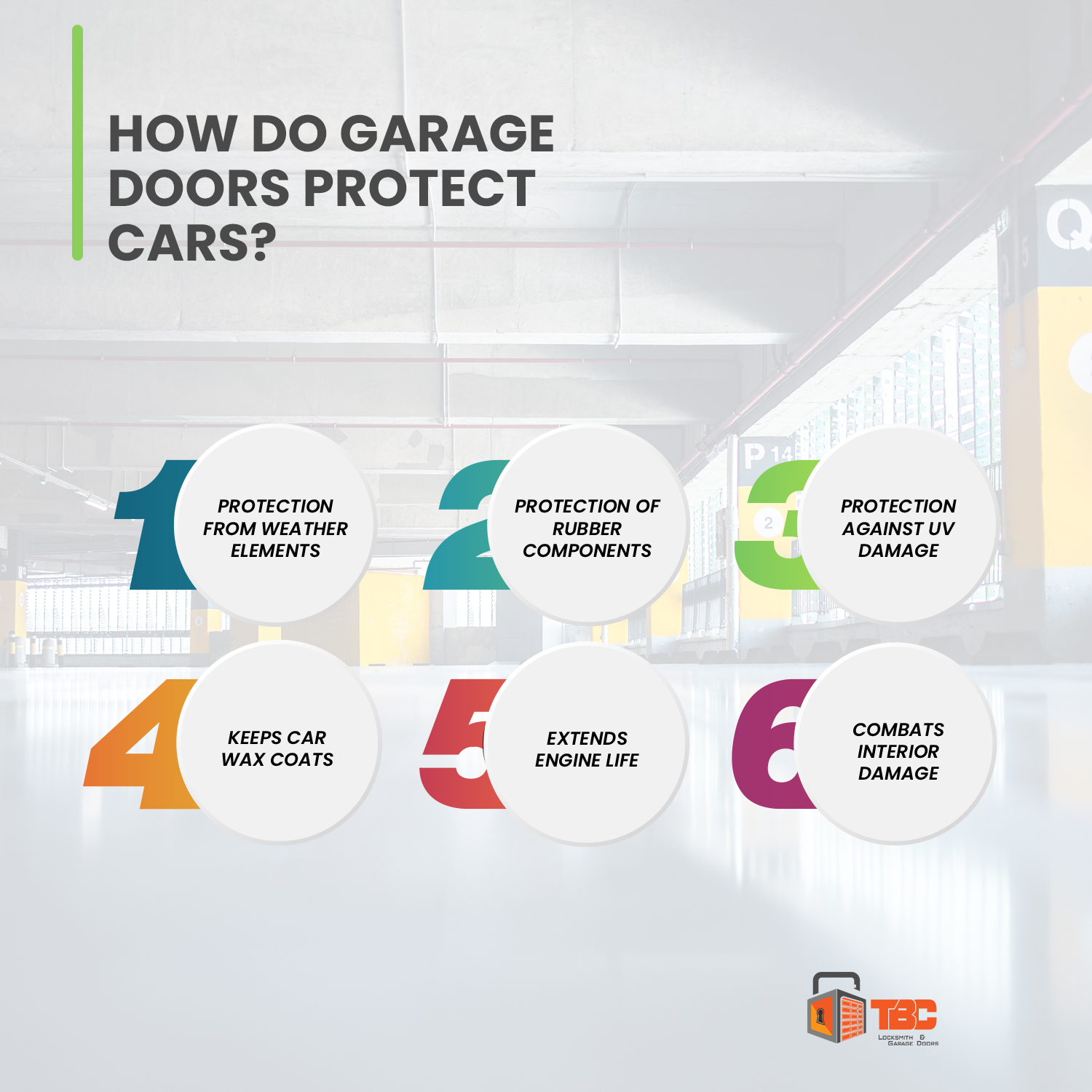 Why Do I Need a Garage? TBC Garage Doors