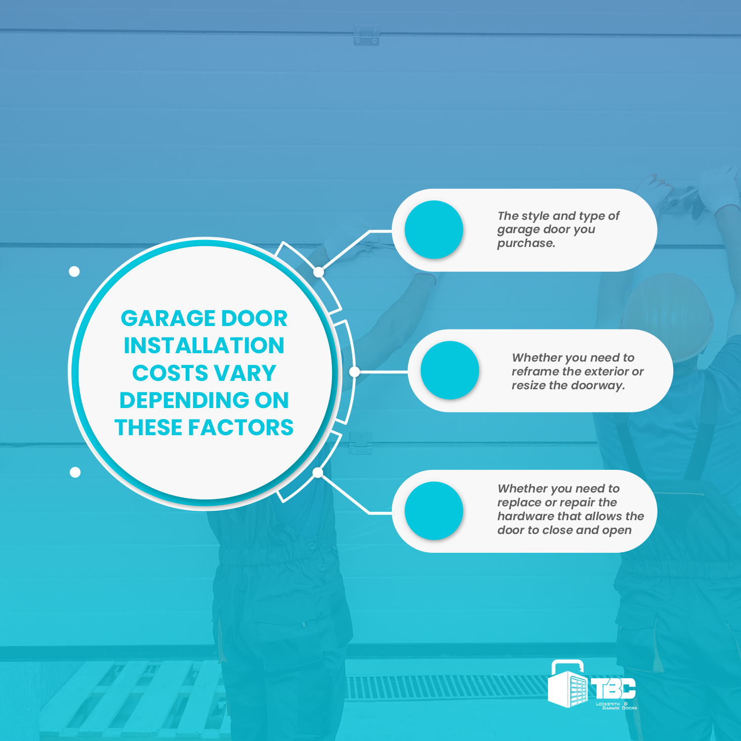 Why Should You Hire an Expert to Install Your Garage Door?