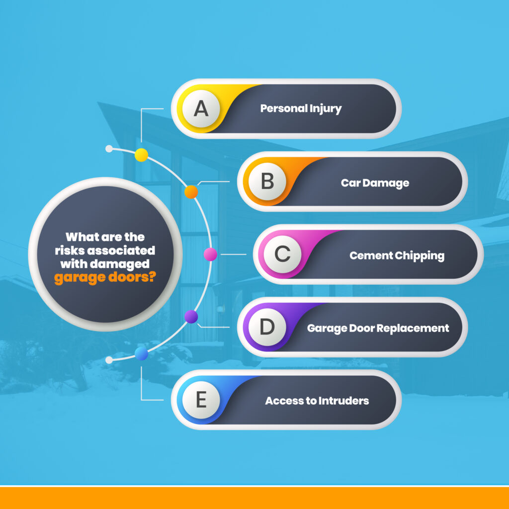 What Can Cause Damage to Your Garage Door