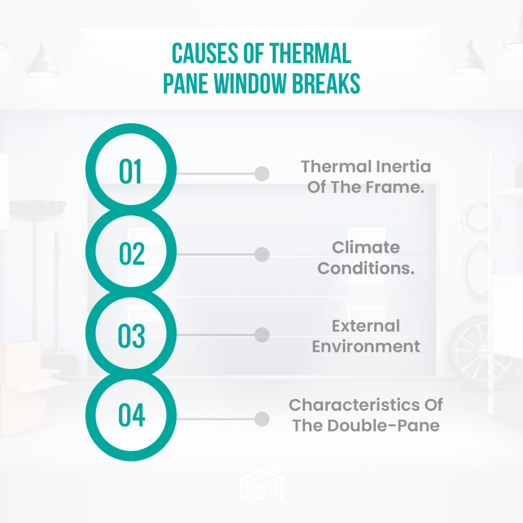 What Causes a Thermopane Window to Break