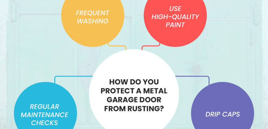 How Do You Protect a Metal Garage Door From Rusting